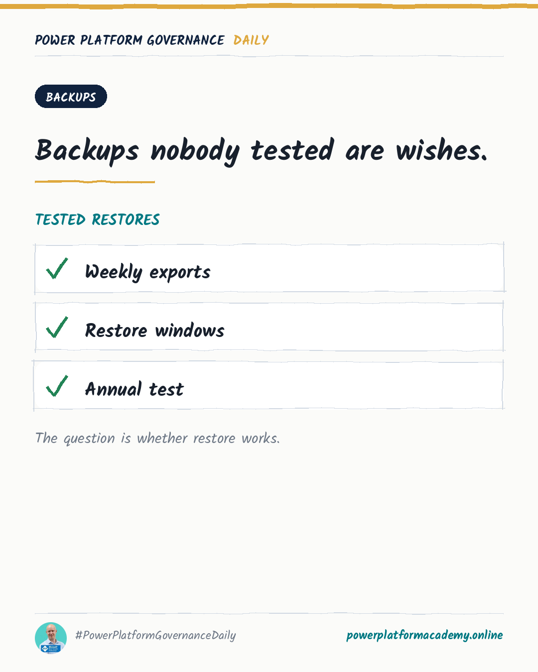 Governance card about automating scheduled solution backups.